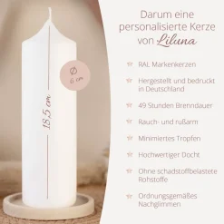 Geburtstagskerze Glücklicher Igel